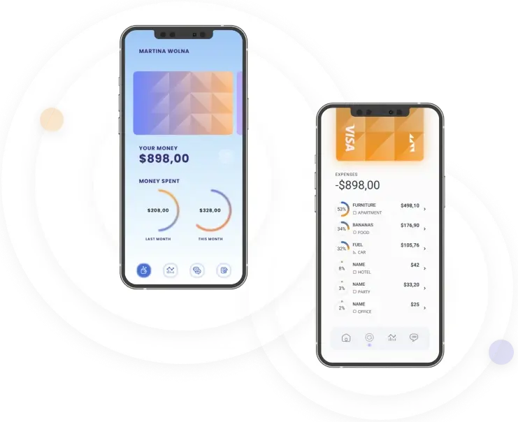Mon Petit Placement - Advantages of Using Mon Petit Placement Trading Platform